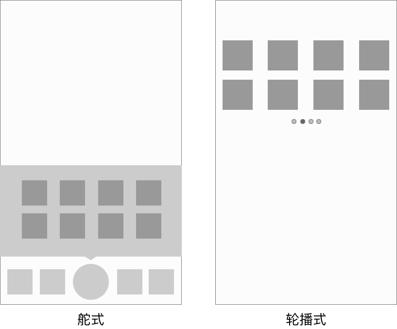 产品经理，产品经理网站